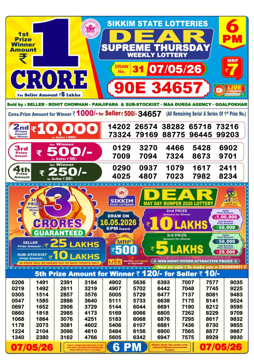 Dear Lottery Today Result 6PM 07 05 26