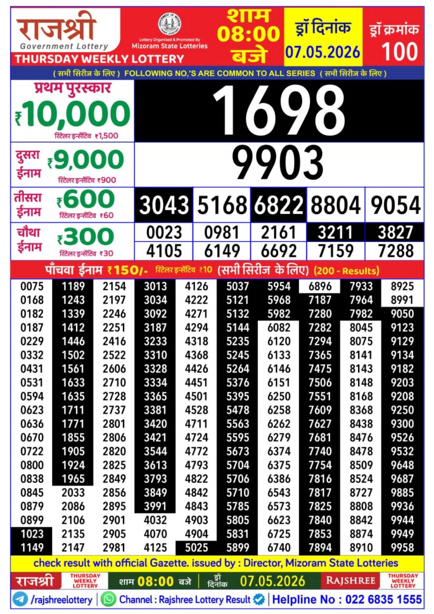 Rajshree Daily 8PM Result 07 05 26