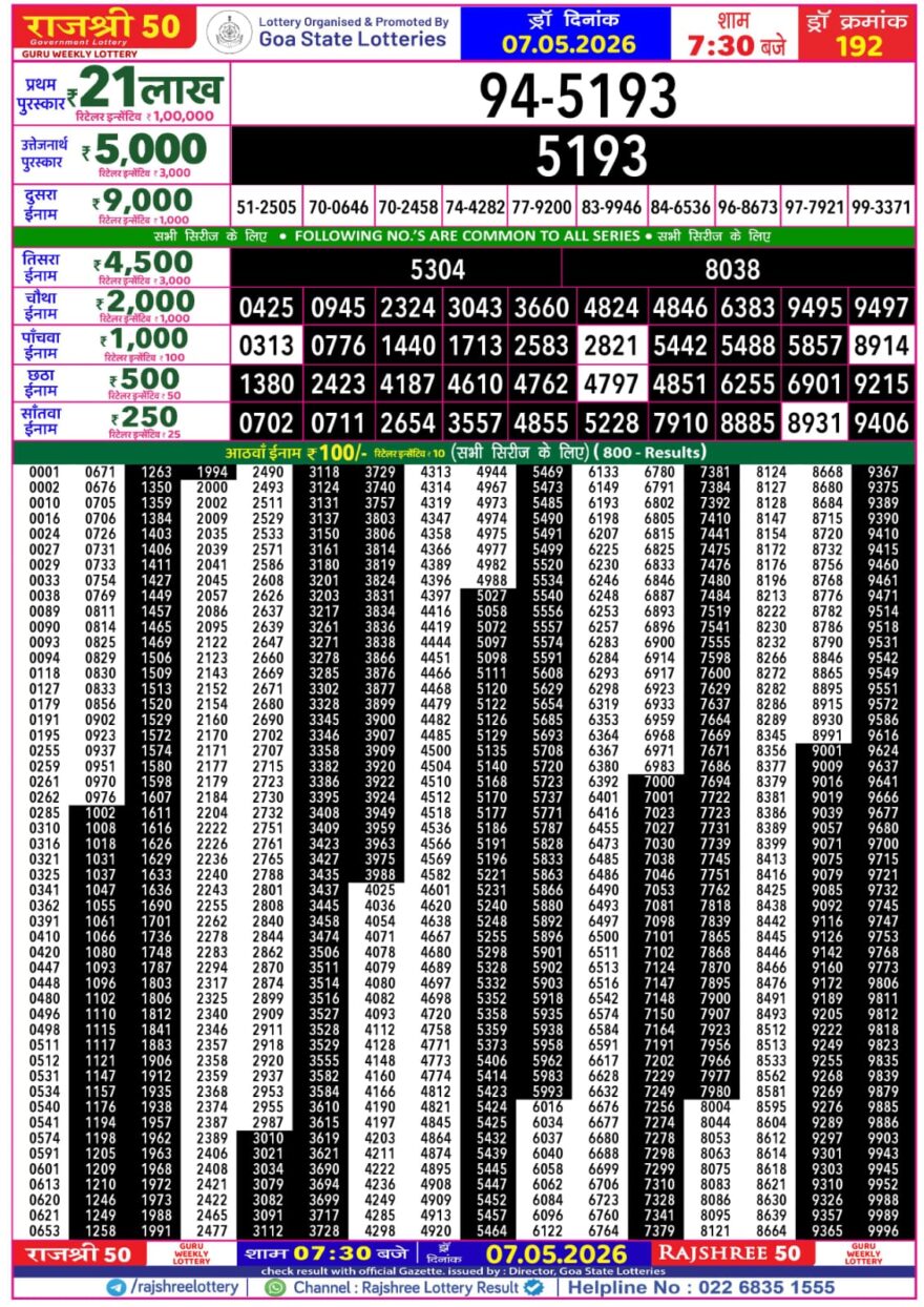 Rajshree 50 Lottery 7:30PM Result 07 05 26