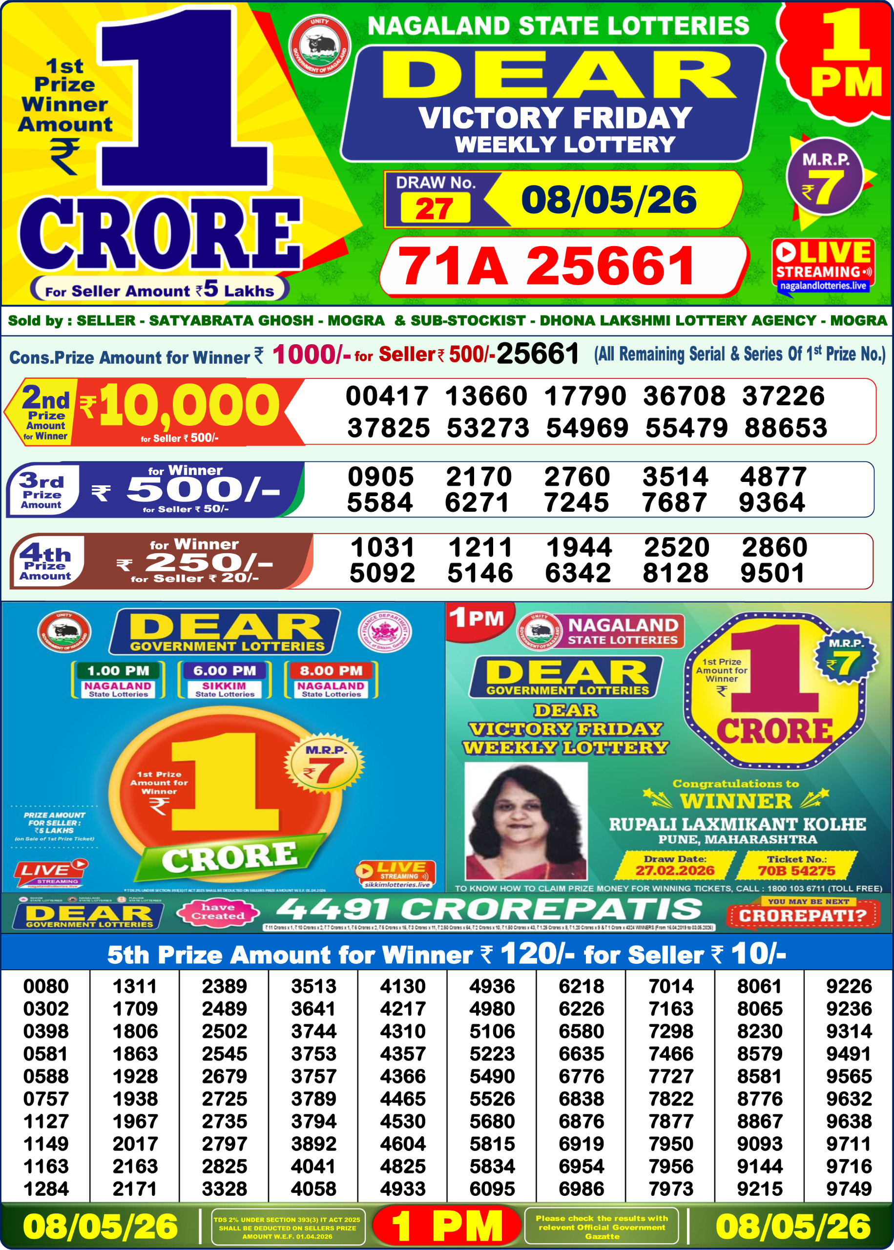 Dear Lottery Result Today 1PM 08 05 26