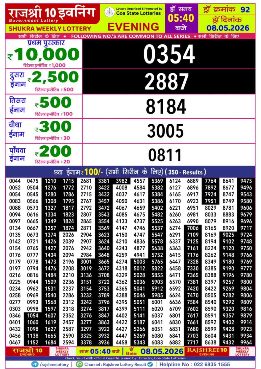 Rajshree 10 Evening 5:40PM Result 08 05 26