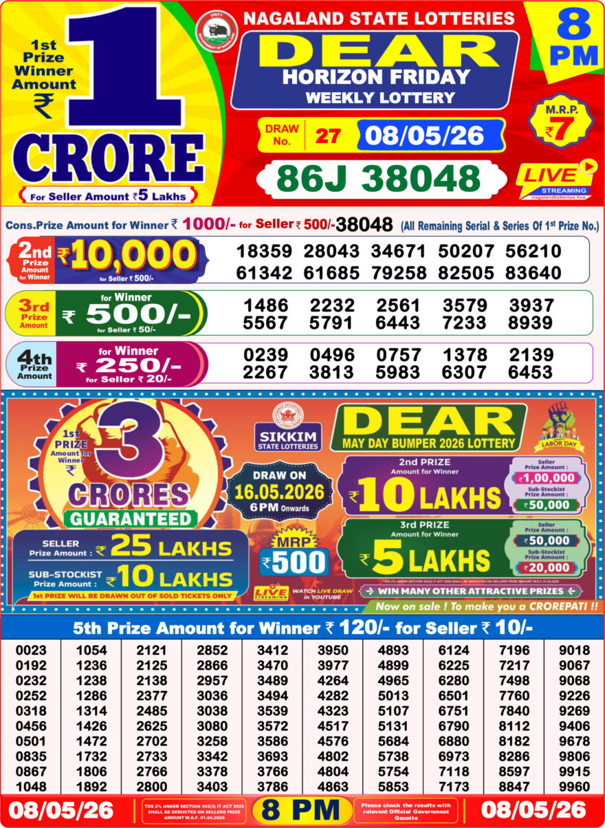Dear Lottery Result 8PM 08 05 26