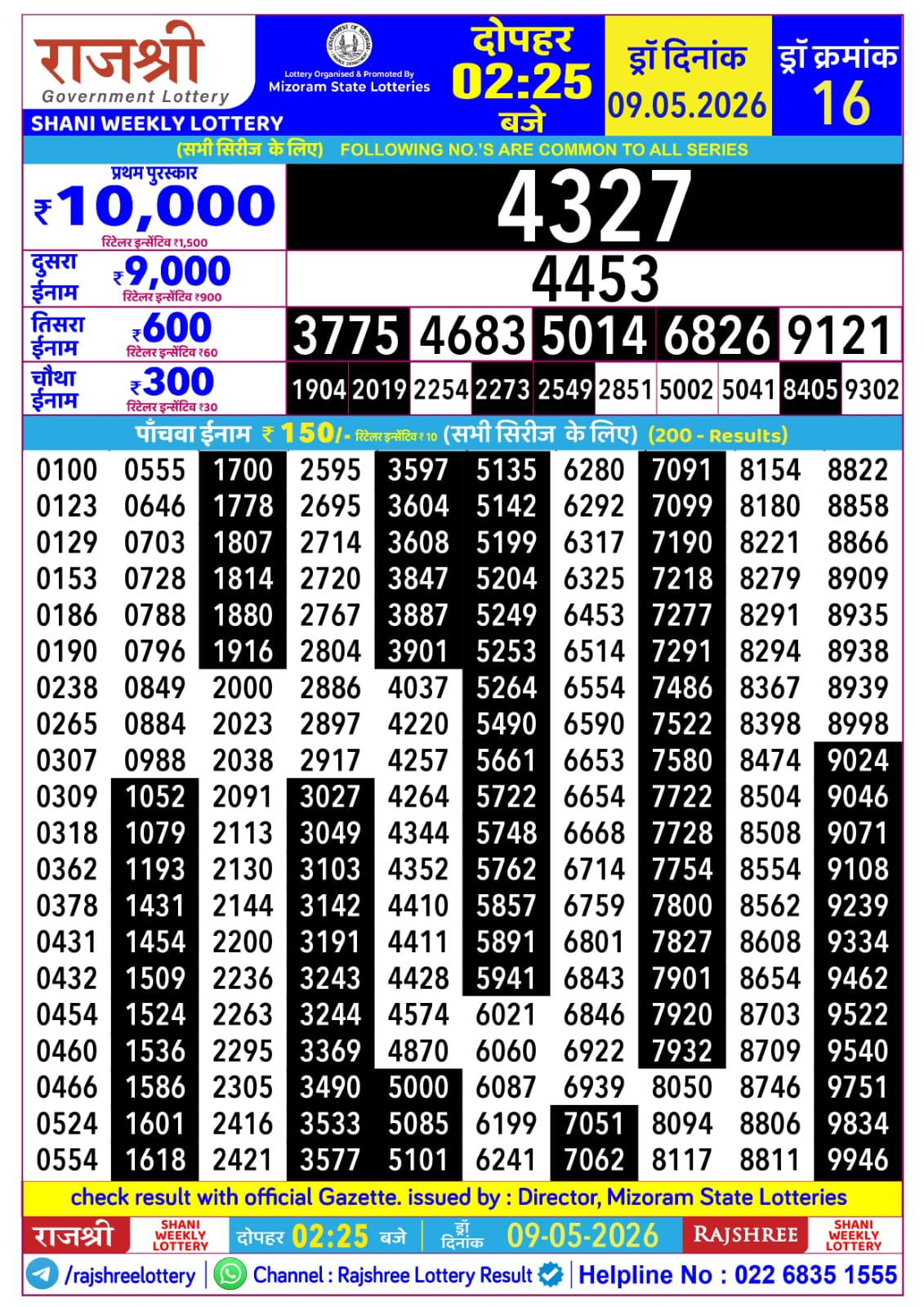 Rajshree Daily 2.25PM Result 09 05 26