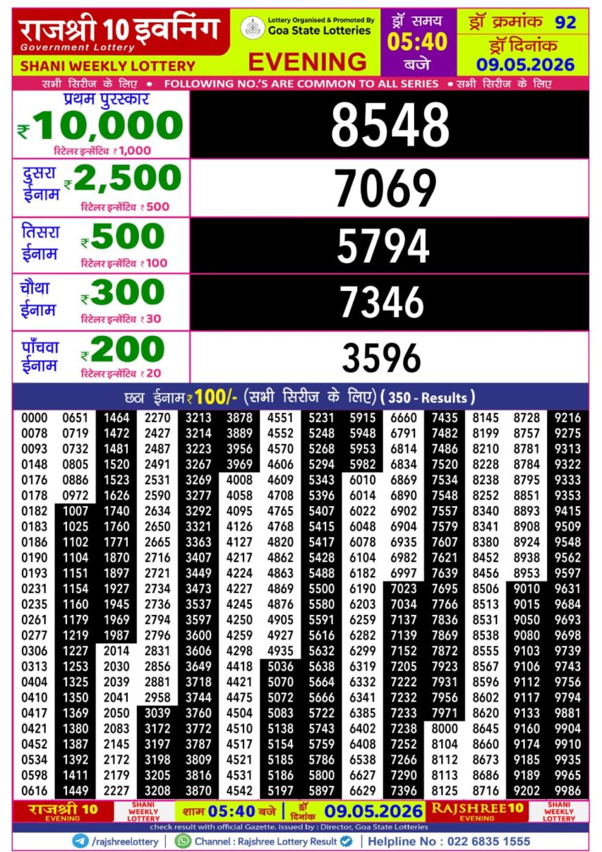 Rajshree 10 Evening 5:40PM Result 09 05 26
