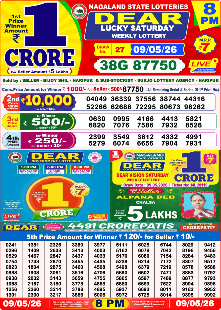 Dear Lottery Result 8PM 09 05 26