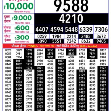 Rajshree Daily 8PM Result 09 05 26