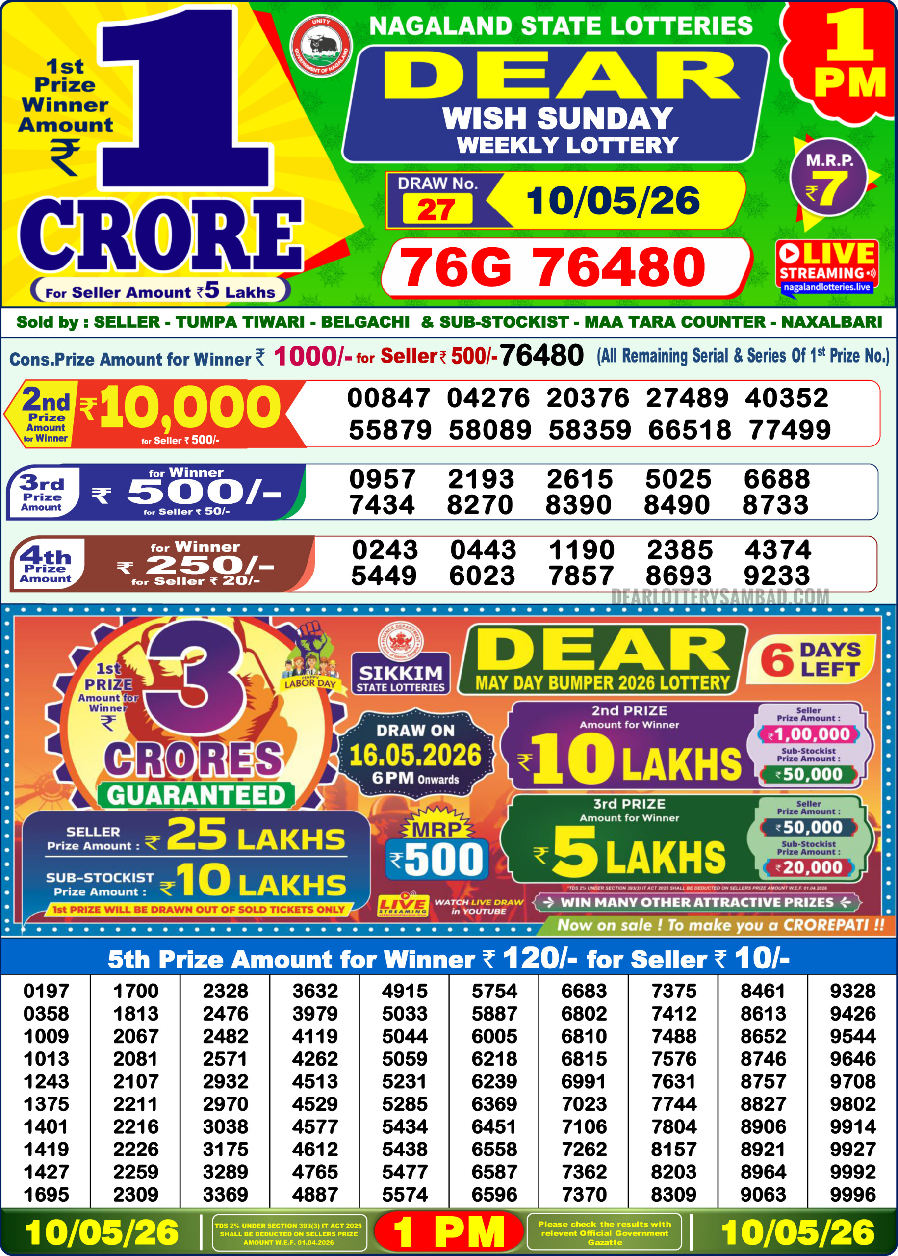 Dear Lottery Result Today 1PM 10 05 26