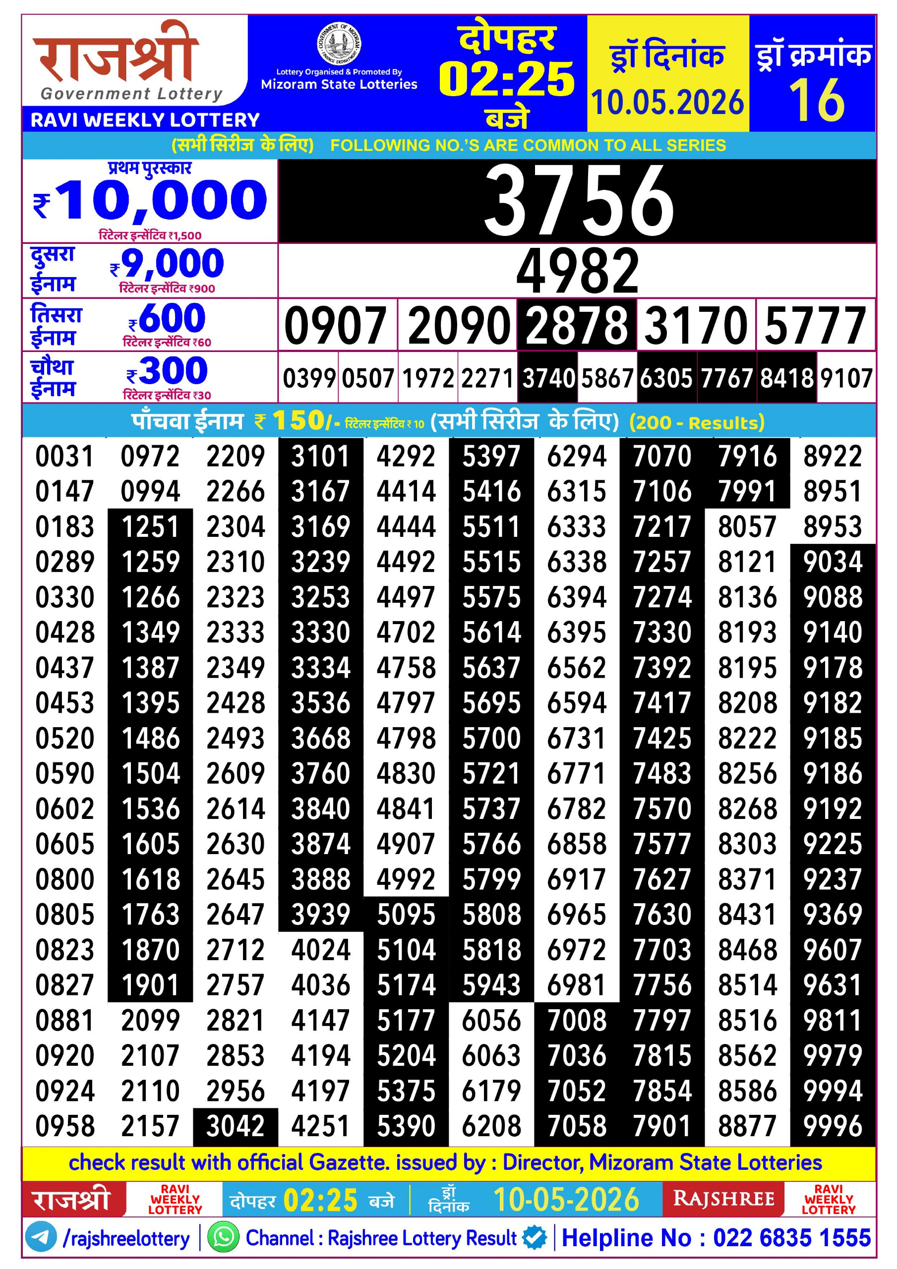 Rajshree Daily 2.25PM Result 10 05 26