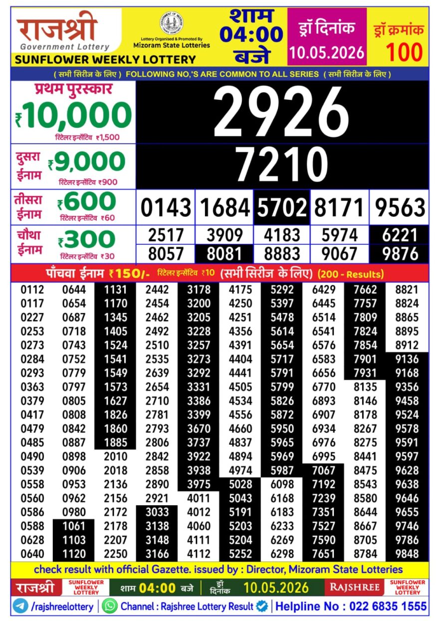 Rajshree Daily 4PM Result 10 05 26