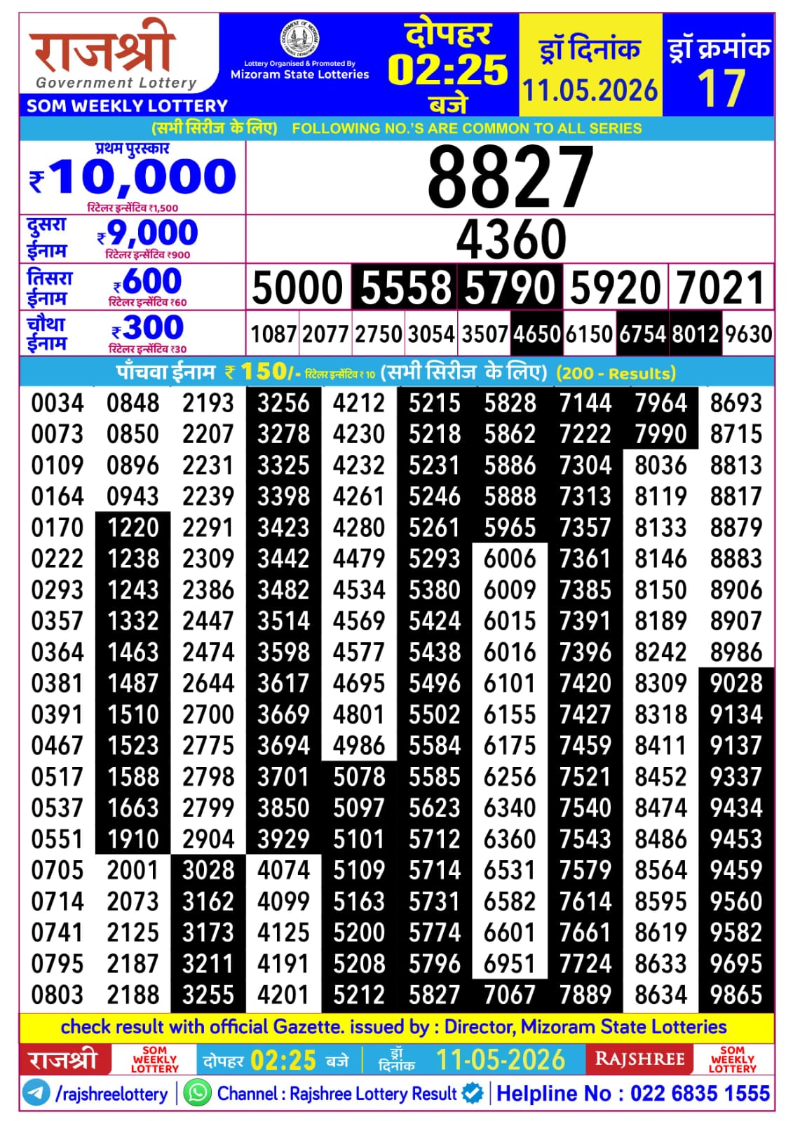Rajshree Daily 2.25PM Result 11 05 26