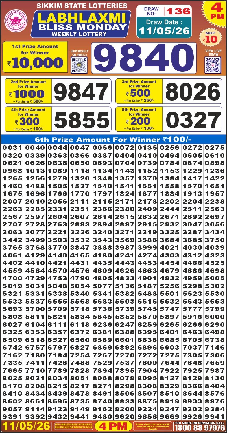 Labh Laxmi 4PM Result 11 05 26