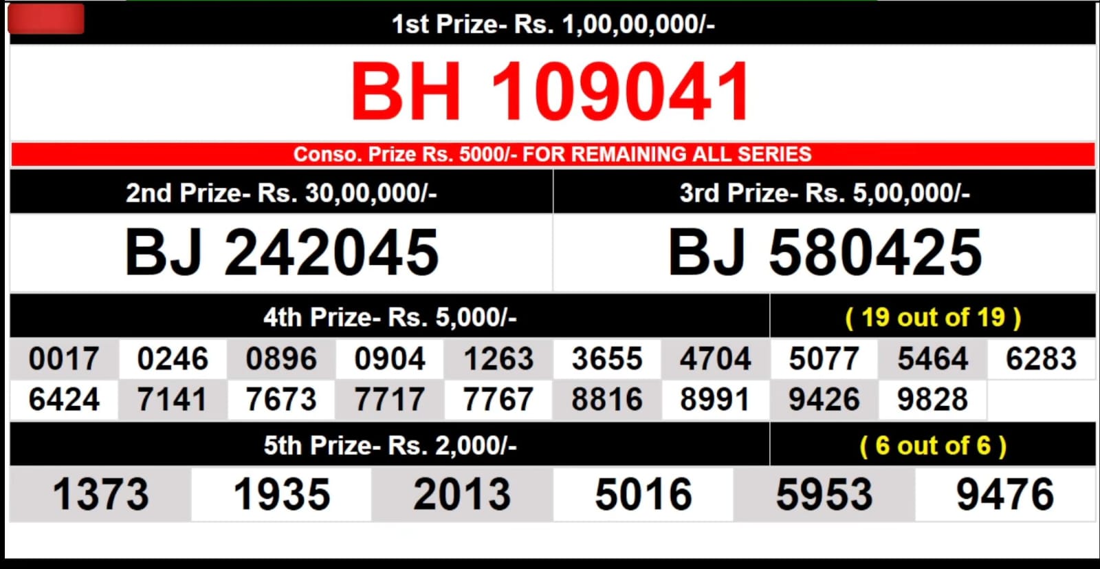 Kerala 3PM Result 11 05 26