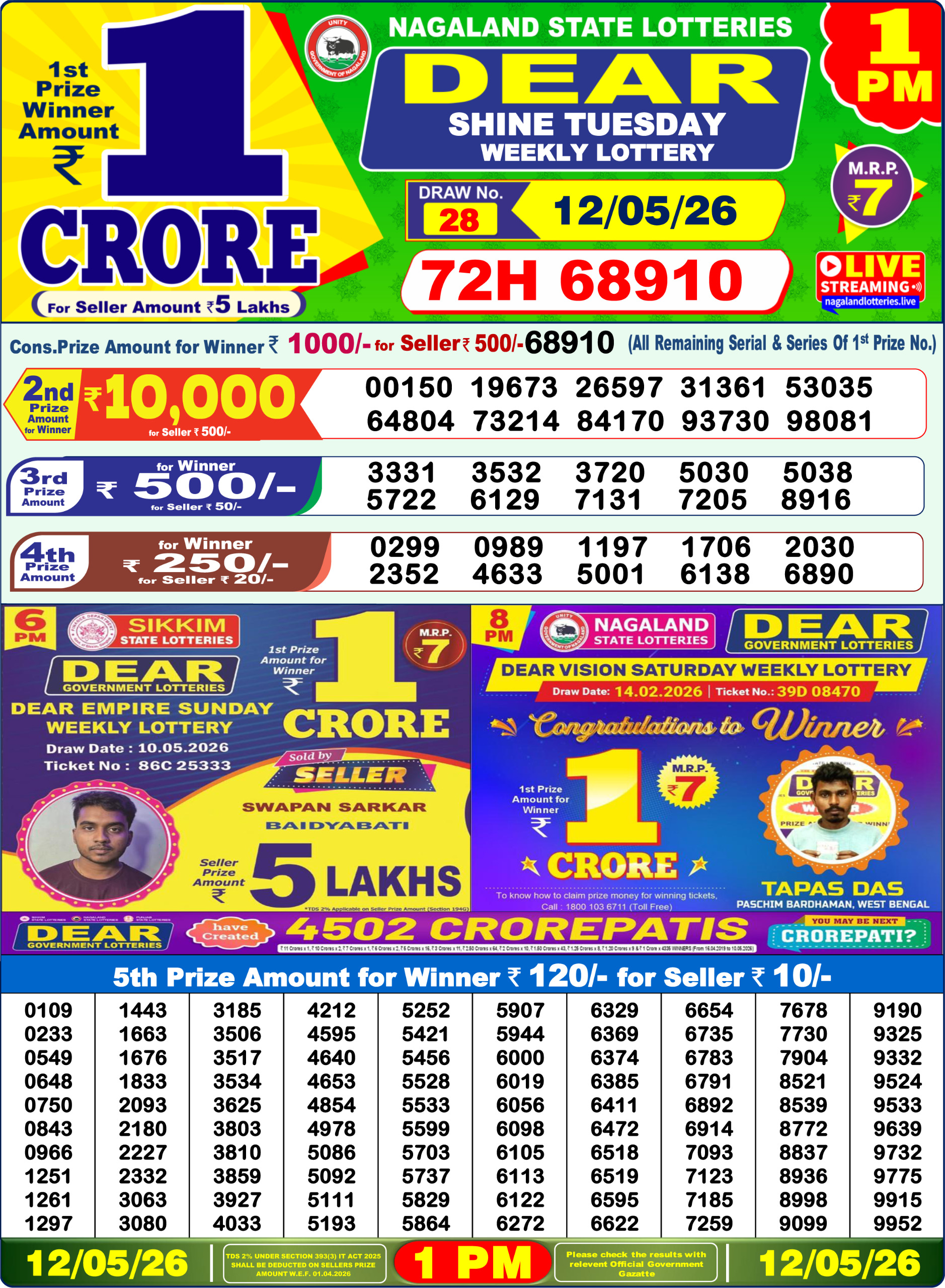 Dear Lottery Result Today 1PM 12 05 26