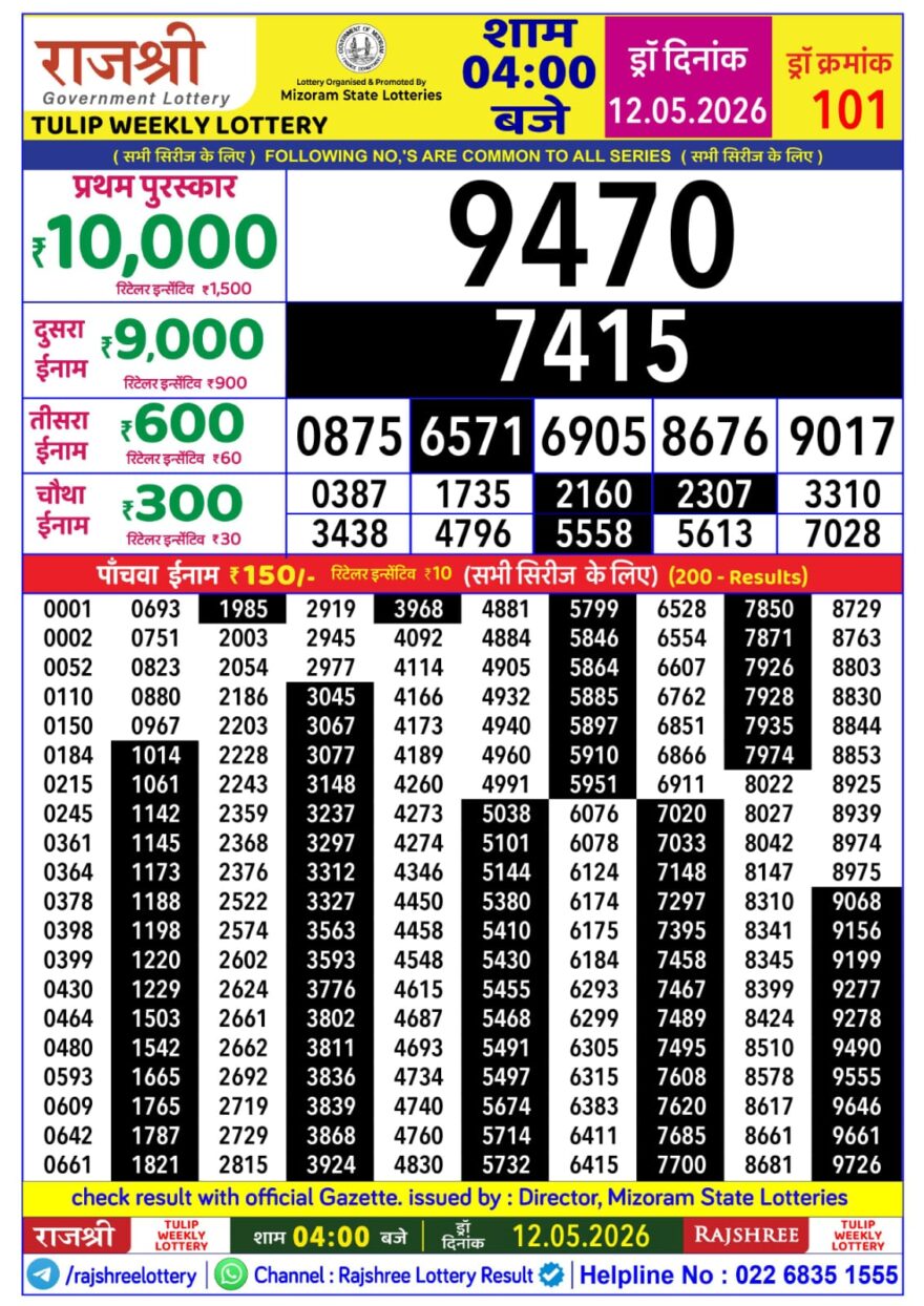 Rajshree Daily 4PM Result 12 05 26
