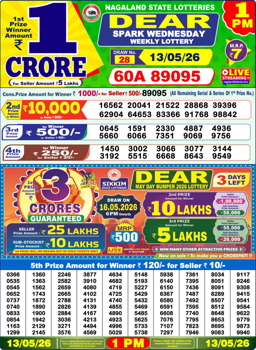 Dear Lottery Result Today 1PM 13 05 26
