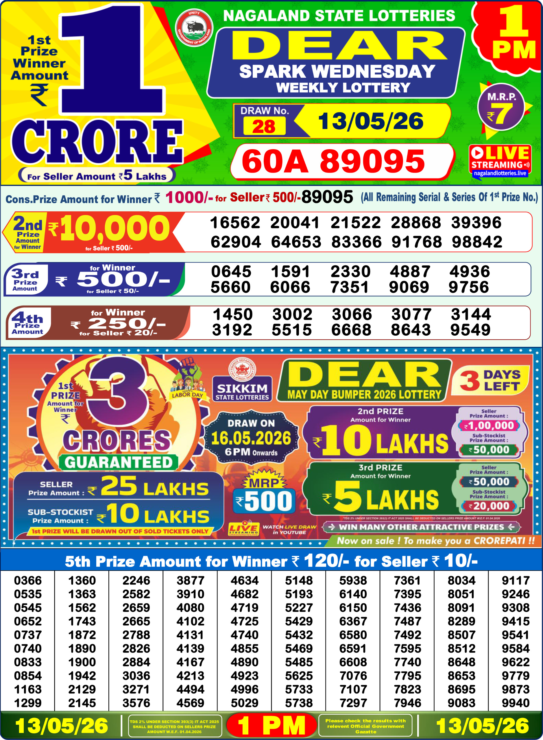 Dear Lottery Result Today 1PM 13 05 26