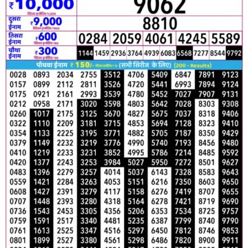 Rajshree Daily 2.25PM Result 13 05 26