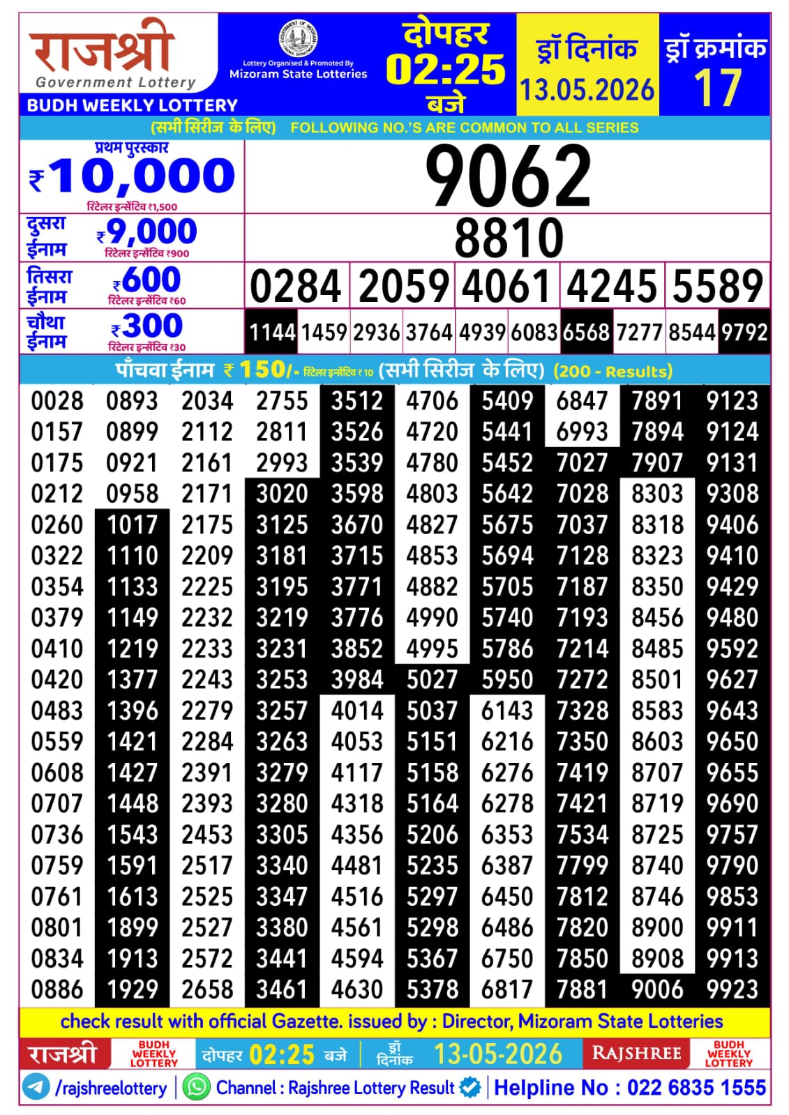 Rajshree Daily 2.25PM Result 13 05 26