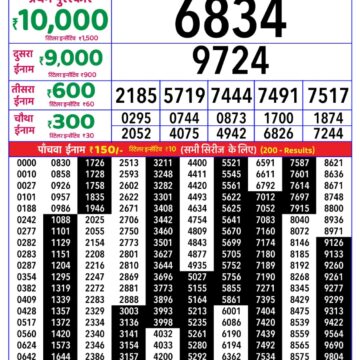 Rajshree Daily 4PM Result 13 05 26
