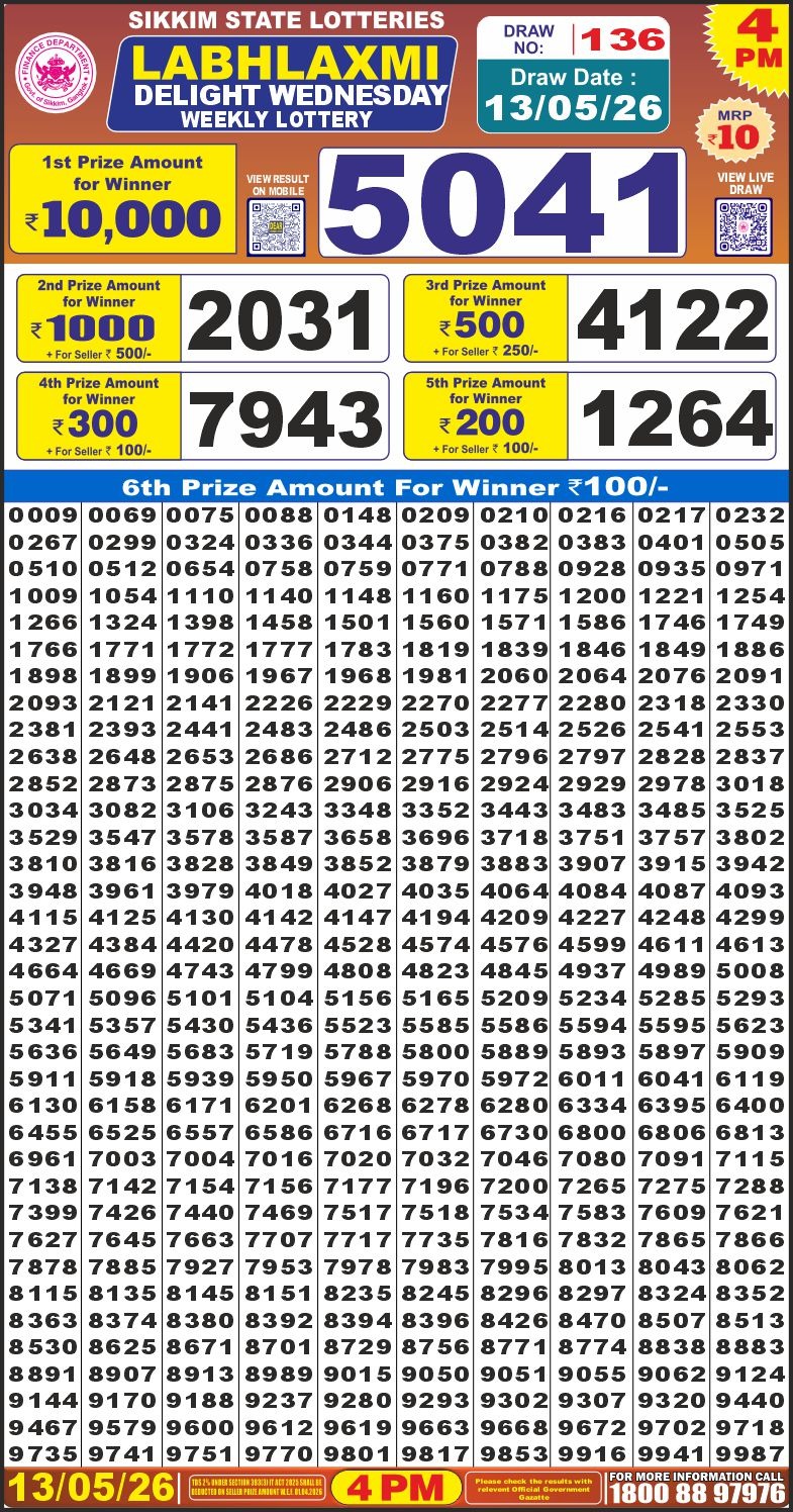 Labh Laxmi 4PM Result 13 05 26