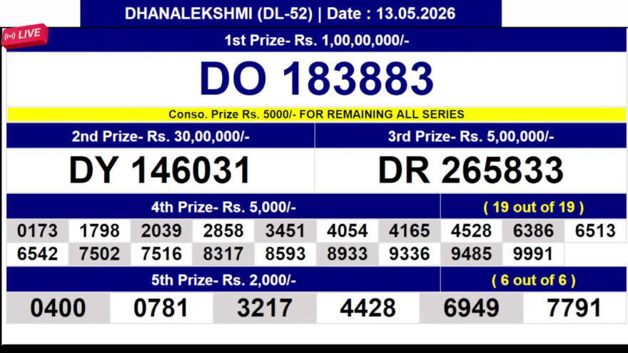 Kerala 3PM Result 13 05 26