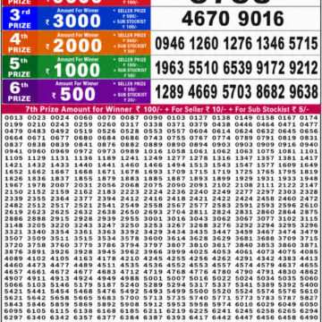 Punjab State Dear 50 Lottery 6:30PM Result 14 05 26