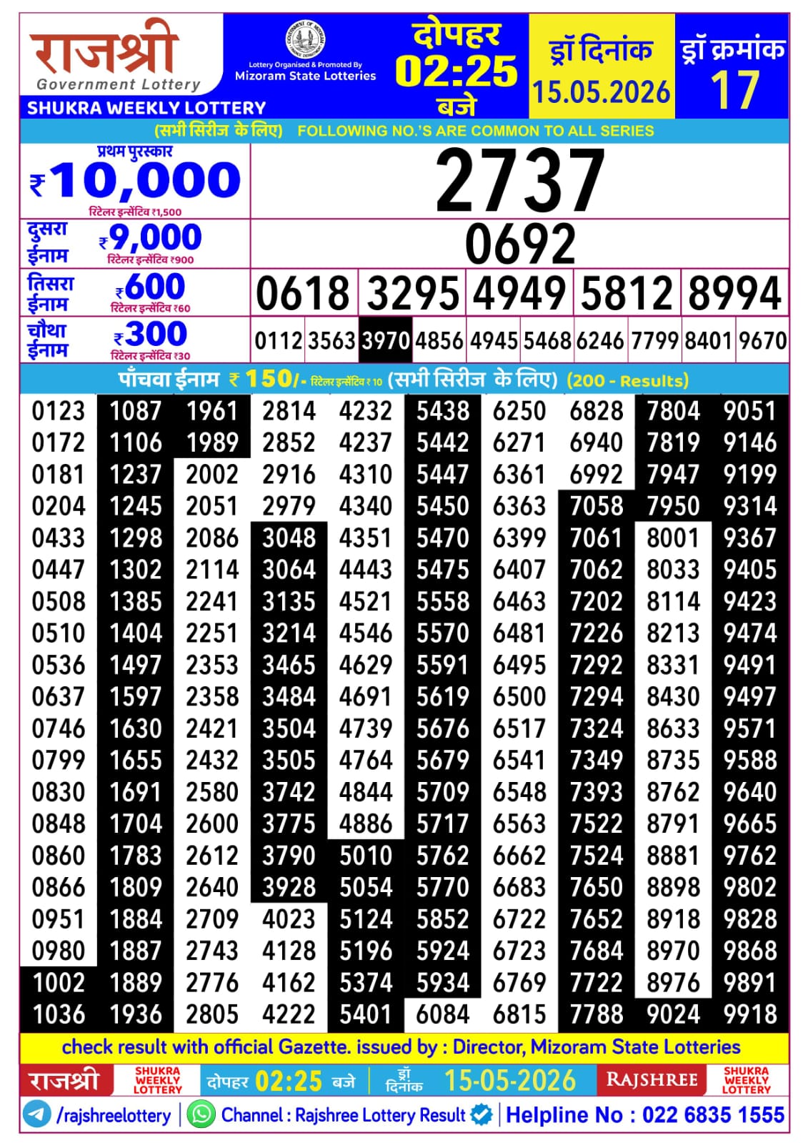 Rajshree Daily 2.25PM Result 15 05 26