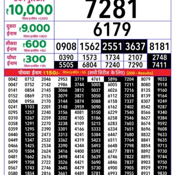 Rajshree Daily 4PM Result 15 05 26