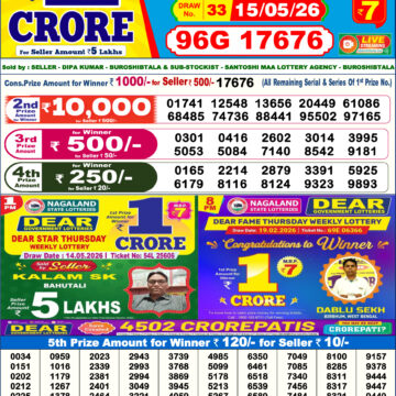 Dear Lottery Today Result 6PM 15 05 26