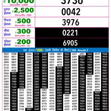 Rajshree 9PM Result 15 05 26