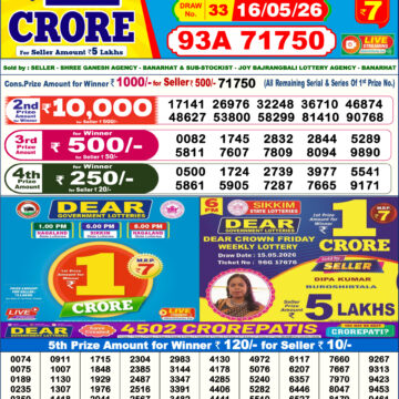 Dear Lottery Today Result 6PM 16 05 26