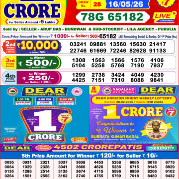 Dear Lottery Result 8PM 16 05 26