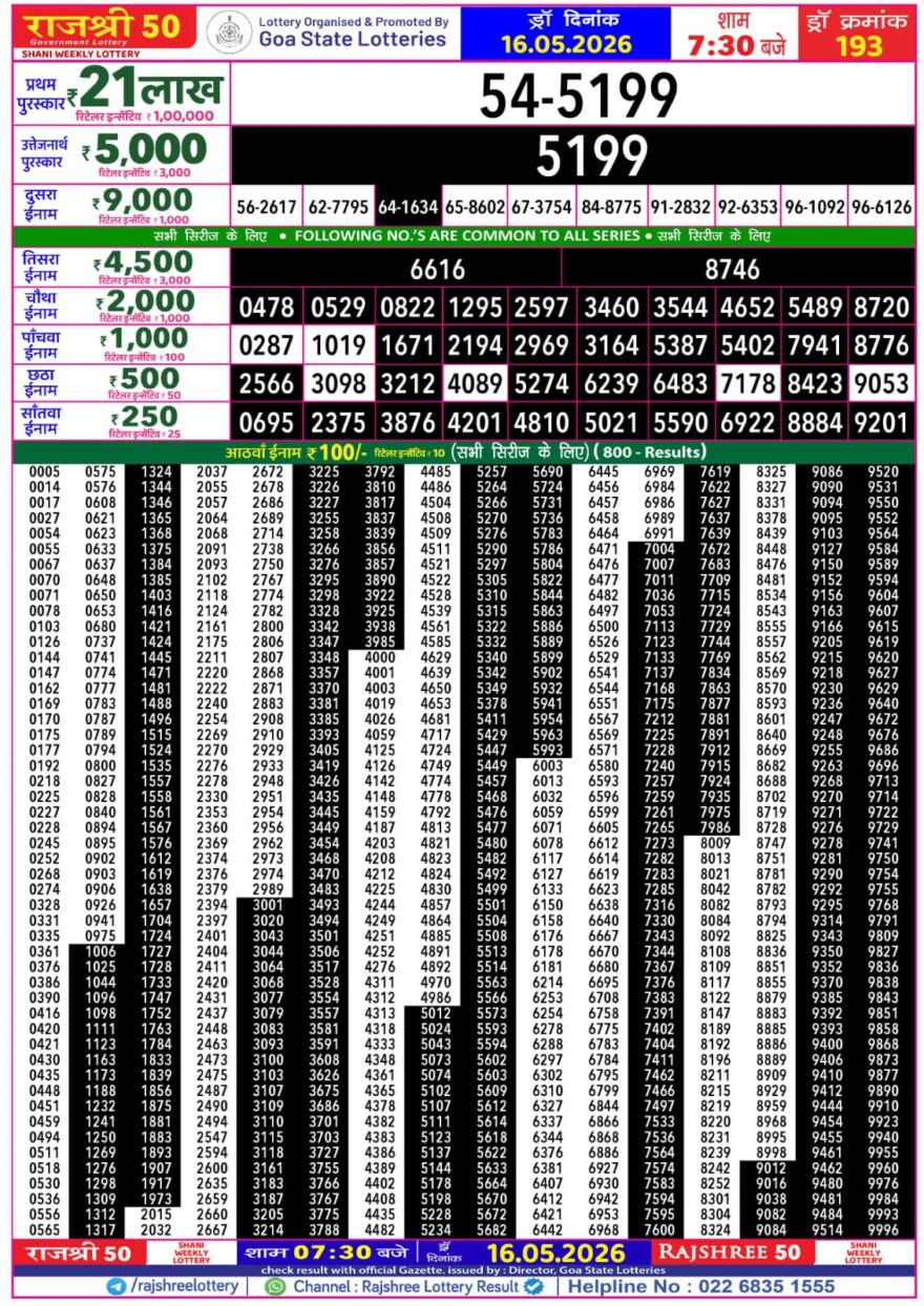 Rajshree 50 Lottery 7:30PM Result 16 05 26