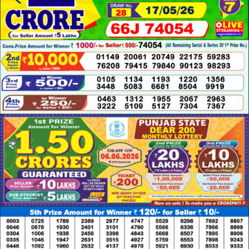 Dear Lottery Result Today 1PM 17 05 26