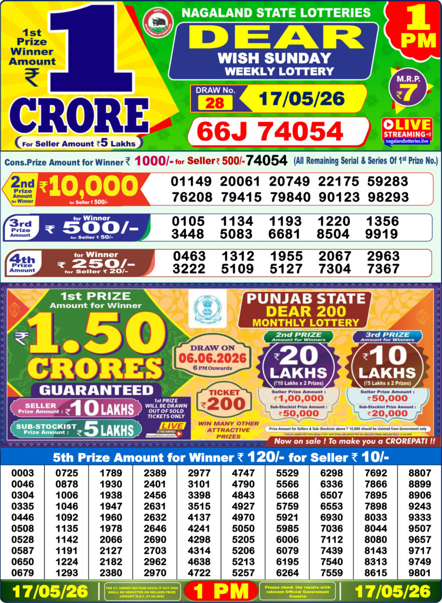Dear Lottery Result Today 1PM 17 05 26