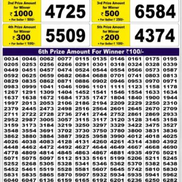 Labh Laxmi 4PM Result 17 05 26