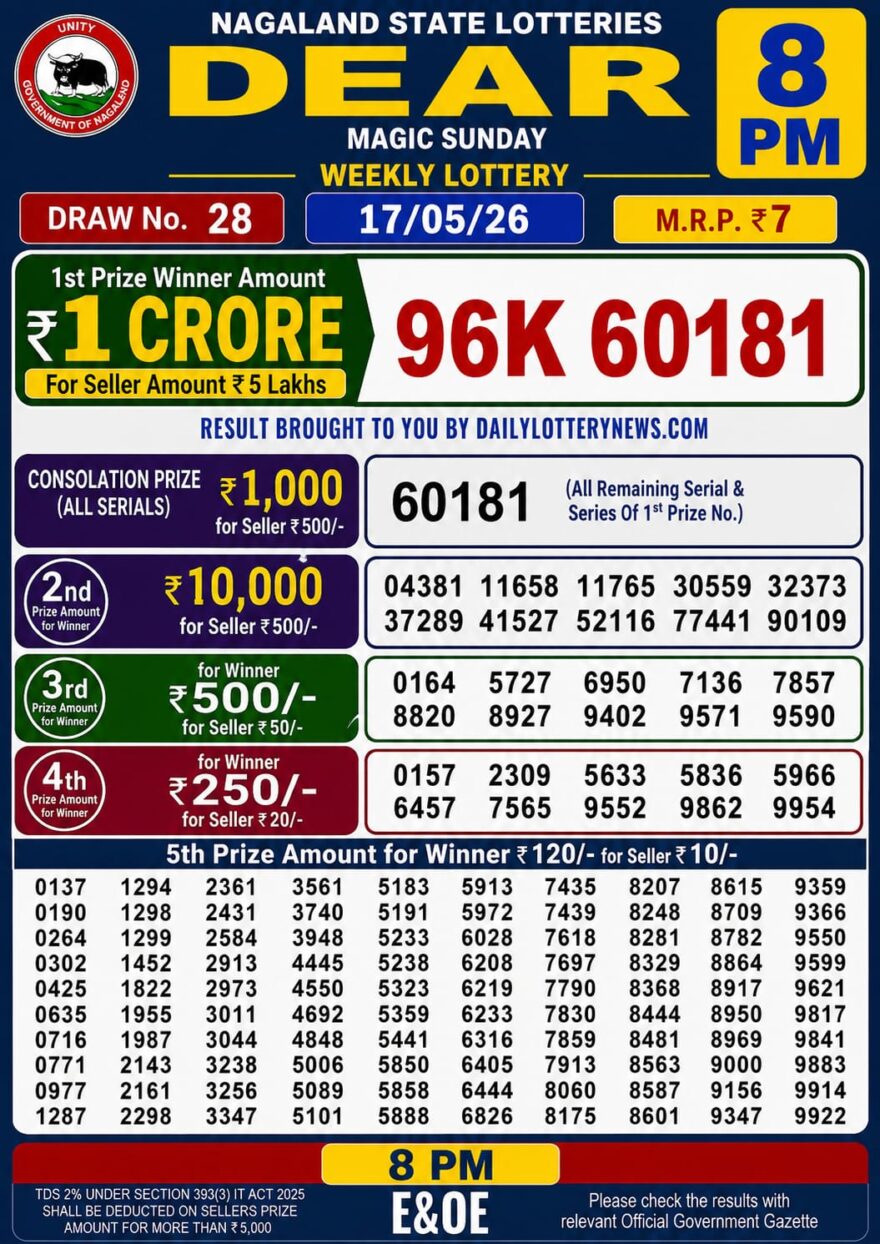 Dear Lottery Result 8PM 17 05 26