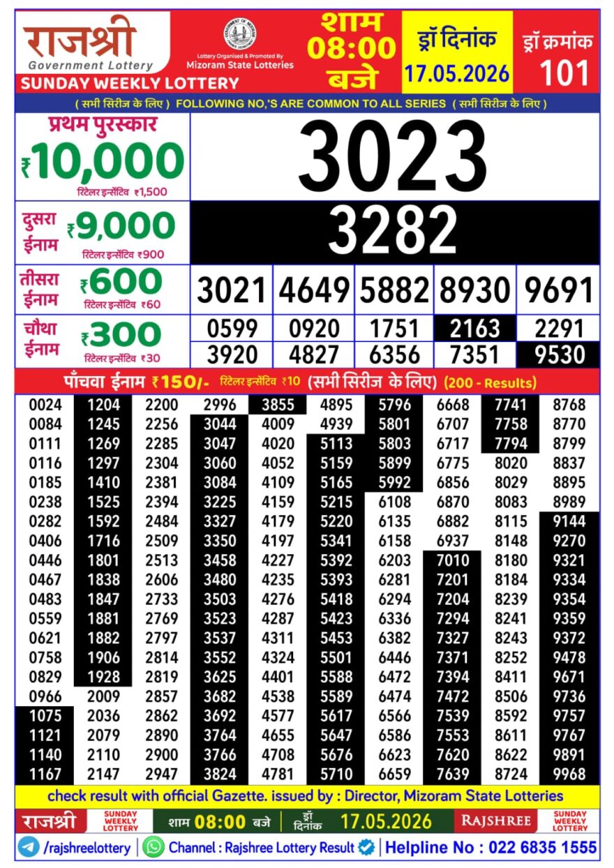Rajshree Daily 8PM Result 17 05 26