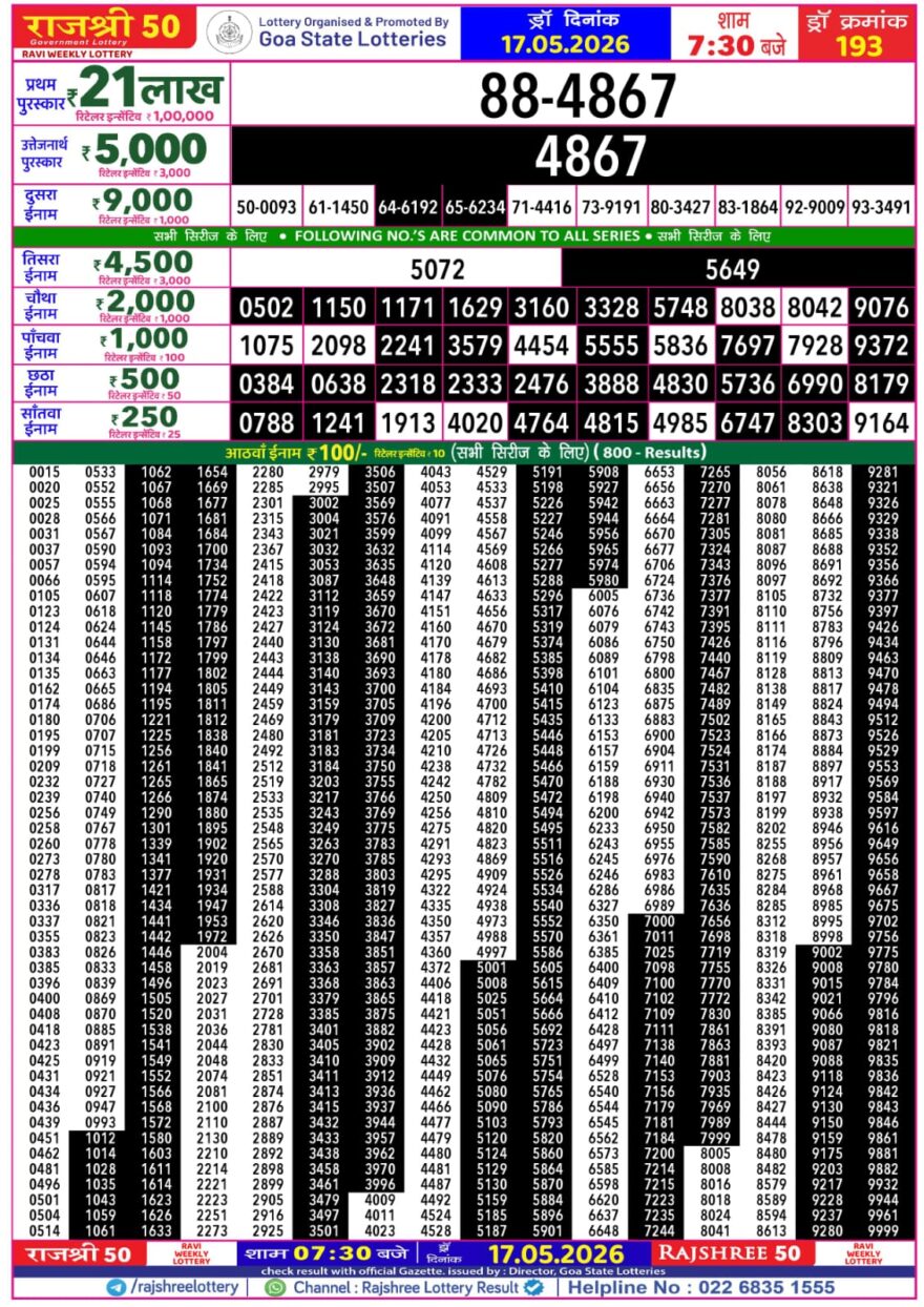 Rajshree 50 Lottery 7:30PM Result 17 05 26