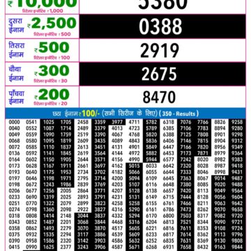 Rajshree 9PM Result 17 05 26
