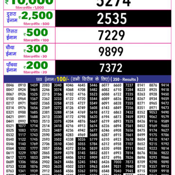 Rajshree 10 Evening 5:40PM Result 18 05 26