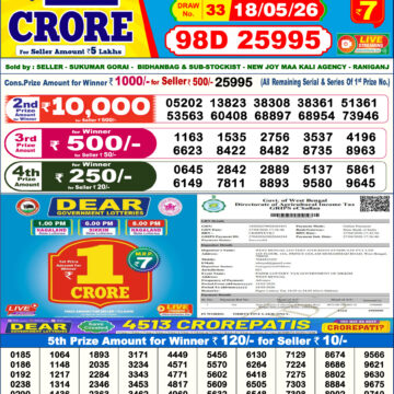 Dear Lottery Today Result 6PM 18 05 26