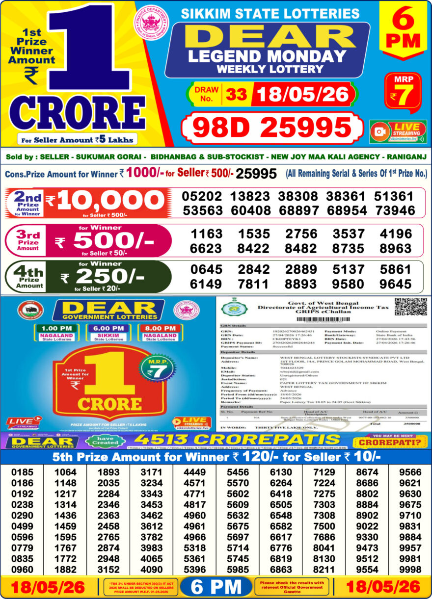 Dear Lottery Today Result 6PM 18 05 26