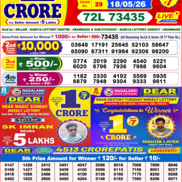Dear Lottery Result 8PM 18 05 26