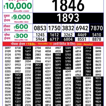 Rajshree Daily 8PM Result 18 05 26