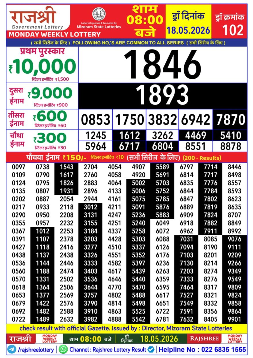 Rajshree Daily 8PM Result 18 05 26