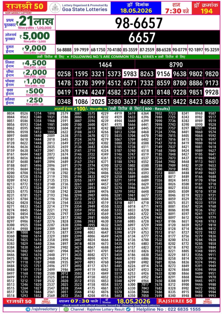Rajshree 50 Lottery 7:30PM Result 18 05 26