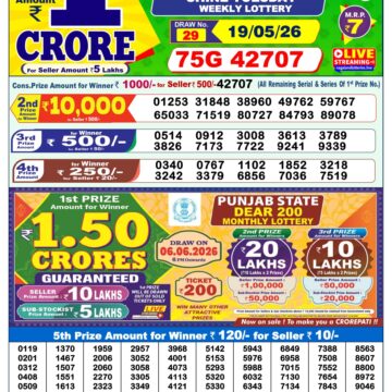 Dear Lottery Result Today 1PM 19 05 26