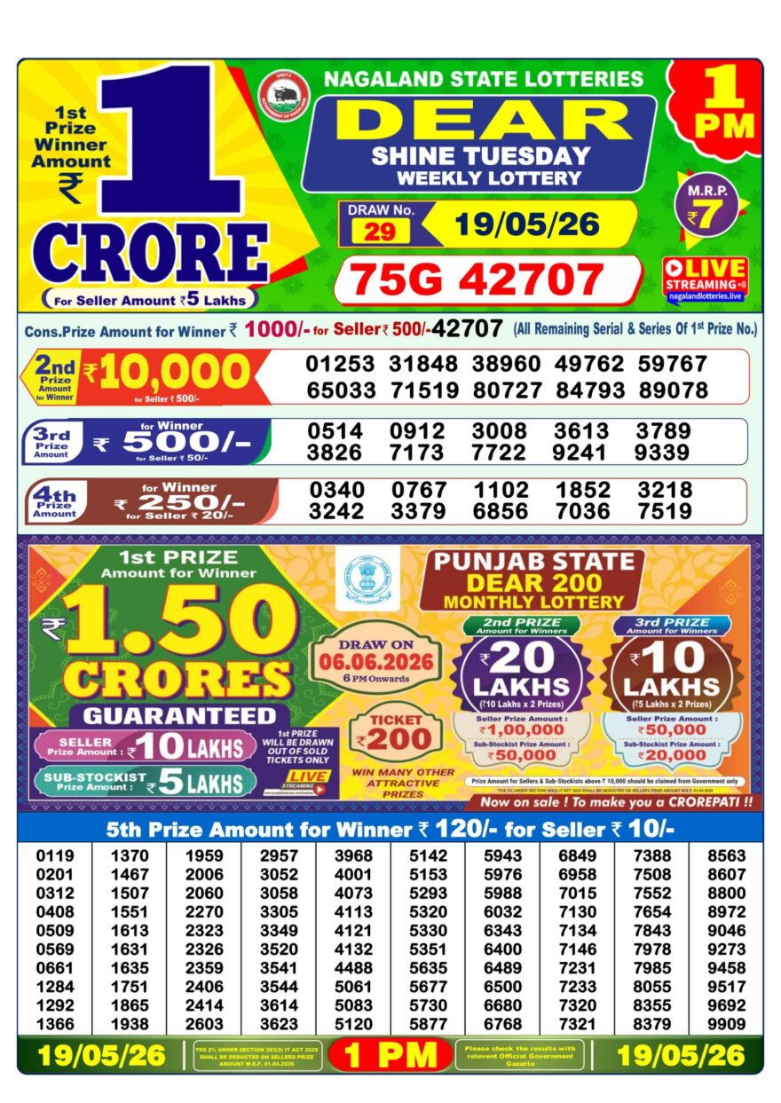 Dear Lottery Result Today 1PM 19 05 26