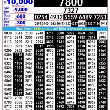 Rajshree Daily 2.25PM Result 19 05 26
